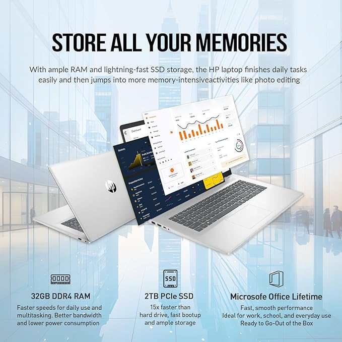 HP 2025 Laptops 17 Inch, 17.3" Laptop Computer, HD+ Large Screen, Intel Core i3 (8-Cores), 32GB RAM 2TB SSD, Windows 11 Pro, Lifetime Office, Number Pad, Wi-Fi 6, USB-C