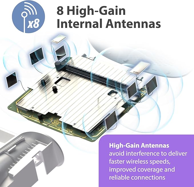 D-Link AX6000 WiFi 6 Mesh System 3-Pk —Contemporary Design —High-Performance —Feature Rich —AI Enabled —Parental Controls —Covers up to 8000+ sq. ft —Router (M60/3)