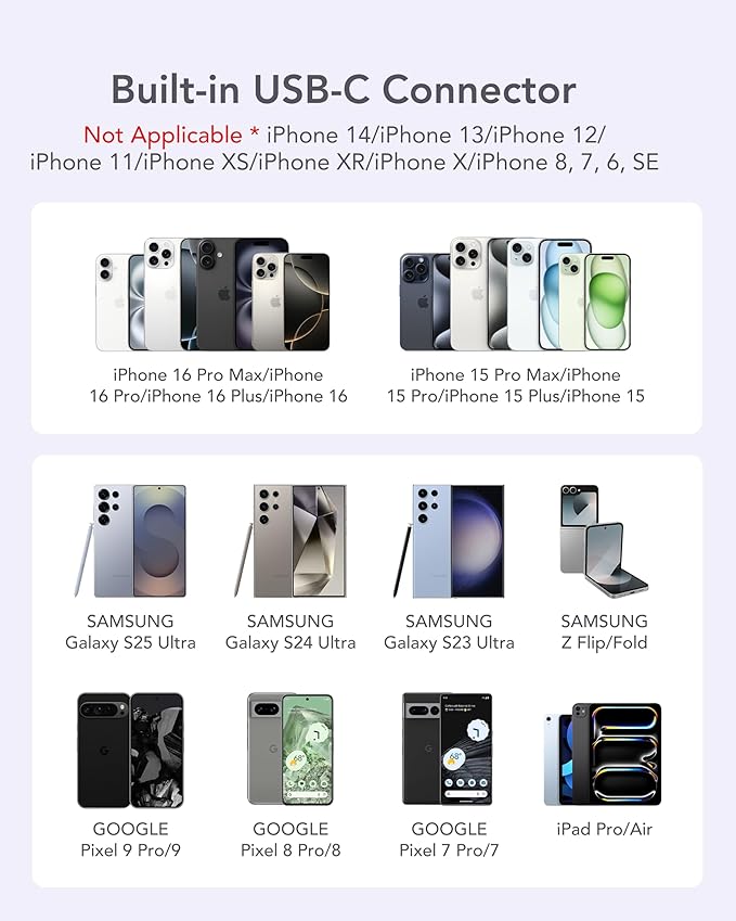 charmast Portable Charger USB C for iPhone 17/16/15, 5000mAh Fast Charging Battery Pack with Built-in Type-C Connector, 20W Mini Power Bank for iPhone 17/16/15 Series, Samsung S22/23 Series, and More