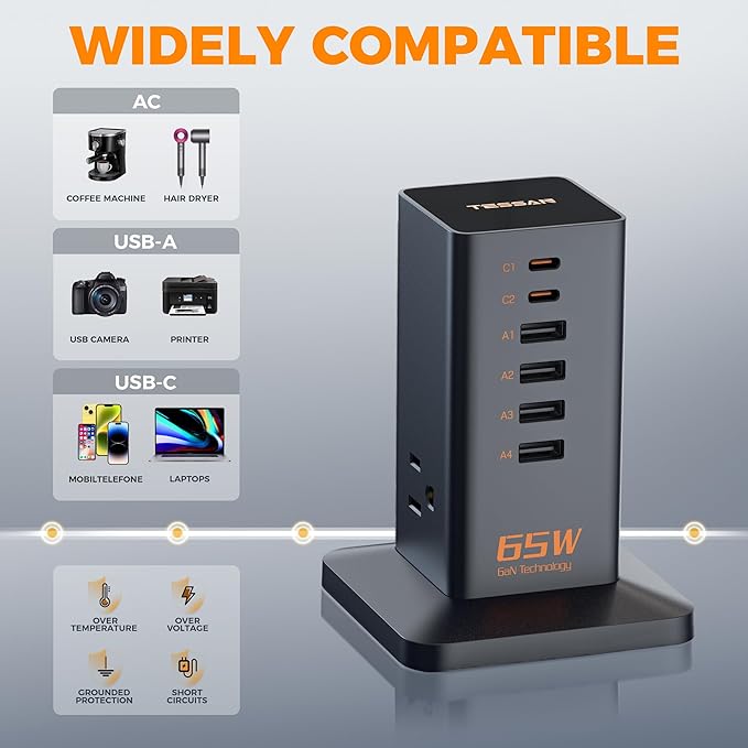 USB Charging Station for Multiple Devices PD 65W, TESSAN 9-in-1 USB C Charger Block for iPhone 16/15, MacBook, Tablet, Type C Desktop Charger with 3 AC, Home Travel Office Accessories