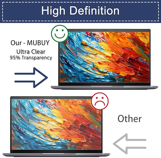 2-Pack Screen Protector for 2025 New HP OmniBook 5 Flip 2-in-1 14" Laptop (14-fp0000), Anti-Blue Light, Anti-Glare Reduces Eye Strain