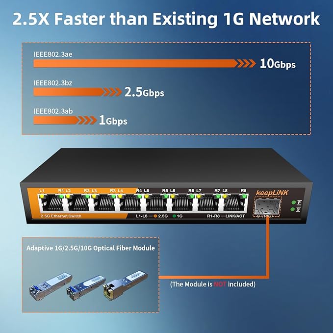 8 Port 2.5G Switch Unmanaged, Ethernet Switch with 8 x 2.5G Base-T Ports, 1 x 10G Base-T SFP Slot, 60Gbps Switching Capacity, Plug & Play, Fanless Metal, Wall Mountable