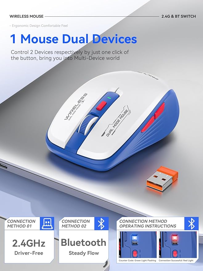 Bluetooth Mouse, Bluetooth 5.1 + 2.4GHz USB + USB-C Dongle, Wireless Mouse Tri-Mode, with Forward/Backward Side Keys, Silent Click, Side Buttons, Portable for Laptop, Mac, iPad (Blue White)