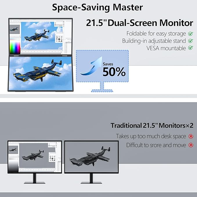 21.5" 120Hz Dual Portable Monitor 120% sRGB 1080P HDR Extender Folding Stacked Display for Windows Mac Work Gaming Office Triple Screens W/Stand & VESA for Laptop PC（No Driver (D215-1080P01)