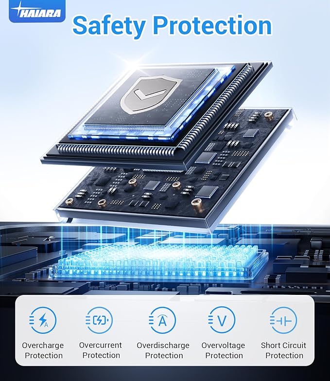 for Magsafe Battery Pack, 10000mAh Magnetic Portable Charger with USB-C Cable 20W Fast Charging, Slim & Lightweight Wireless Power Bank for iPhone 17/16/15/14/13 Series, for Travel Cruise Essentials