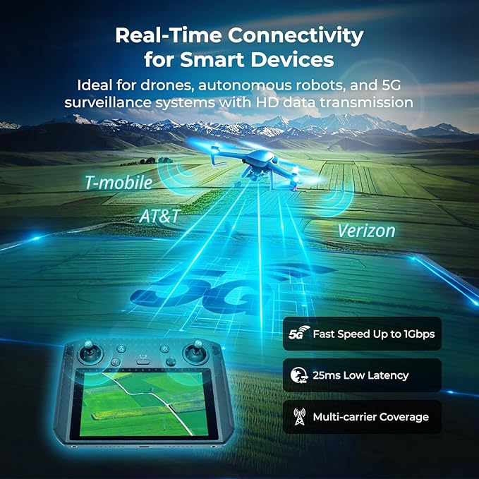 Triple Play Pro SIM Card, Industrial-Grade 5G LTE Data for USA Coverage, Multi-Network Support, eSIM Enabled, Rugged Design for Robot, Drone, and Camera – No Voice/Text, Nano Size only (5GB 30DAY)