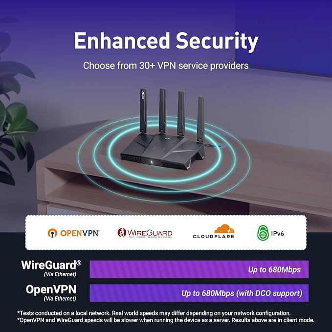 GL.iNet GL-BE9300 (Flint 3) Tri-Band WiFi 7 Router, High-Speed 6GHz Gaming WiFi Router for Wireless Internet, Long Range, 5 x 2.5G VPN Routers for Fiber Optic Modem, Computer Routers, Home & Business