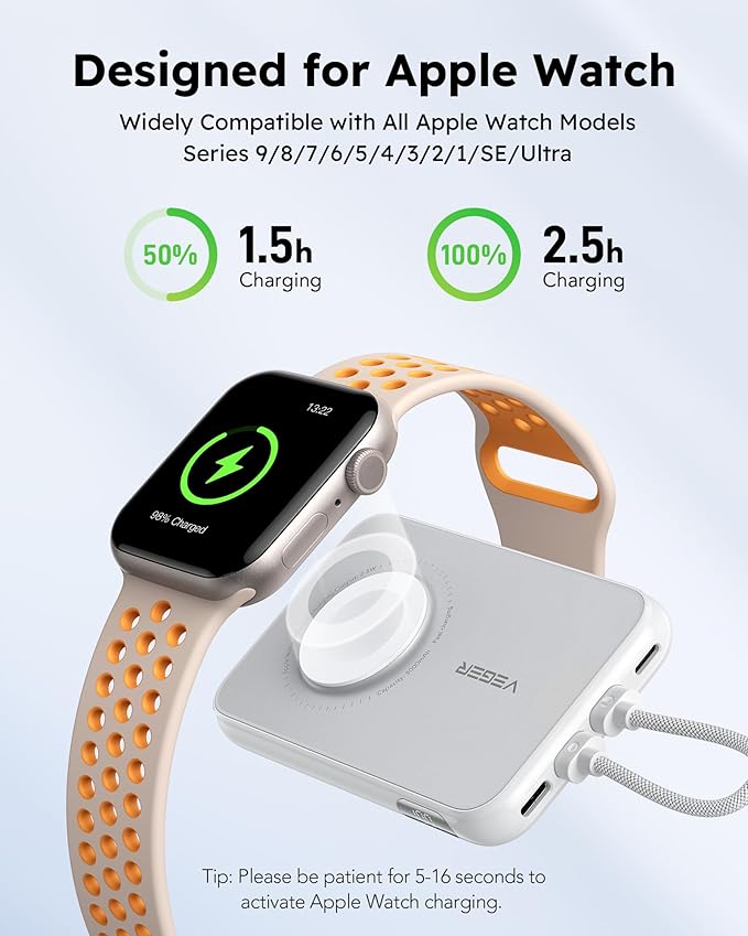 VEGER Portable Charger with Built in Removable Cable for iPhone, 20W Fast Charging Slim Power Bank, 10000mAh USB C Battery Pack Travel Essential Compatible with iPhone, Android, Apple Watch-White