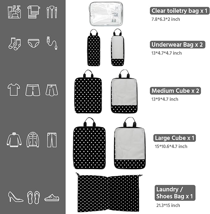 7 Pcs Compression Packing Cubes for Travel, Waterproof Suitcase Luggage Backpack Organizer with Toiletry Bag Travel Essentials for Women/Men-Polka Dots