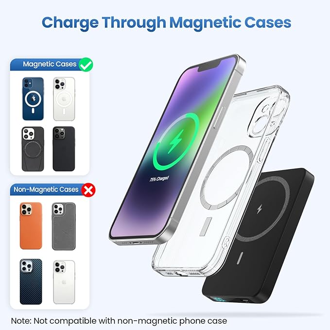 Magnetic Portable Charger Power Bank,Compact 10800mAh LCD Display Wireless Portable Charger,20W PD USB-C in&out Battery Pack Compatible with Magsafe,iPhone 16/16 Plus/16 Pro Max/15 Pro/14/13/12 Series