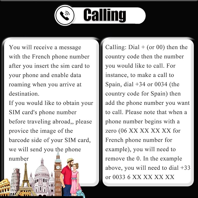 Prepaid SIM Card for Europe Travel with 12GB of 4G Data, Unlimited Calls and SMS in Europe with France Phone Number, 30 mins and 200 SMS from Europe to Worldwide(Lasts for 30 Days),Tethering Allowed
