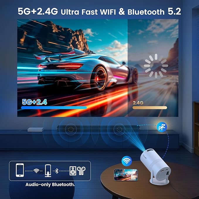 Mini Portable Projector with WiFi and Bluetooth,Support Movie Projector 1080P HD,Auto Keystone Correction,180° Rotatable,Compatible with TV Stick, HDMI, USB, Smartphone, Laptop (White 1)