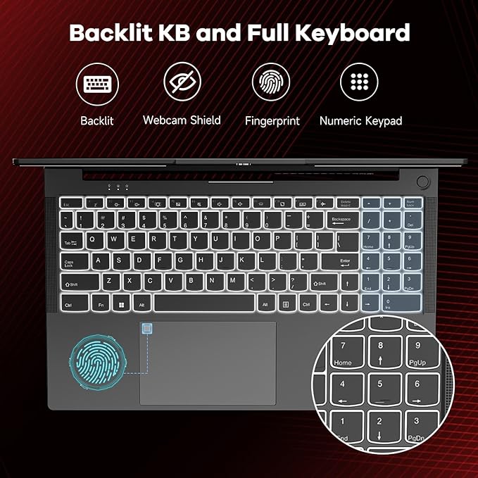 15.6 Business-gaming-Laptop, 6-Cores AMD Ryzen 5 6600H 660M 6nm GPU, 16GB DDR5 1TB SSD(Beat i7-1165G7 up to 4.5GHz)100W Type-C FHD IPS Laptop-Computer with Fingerprint Backlit Keyboard WiFi5 Win11
