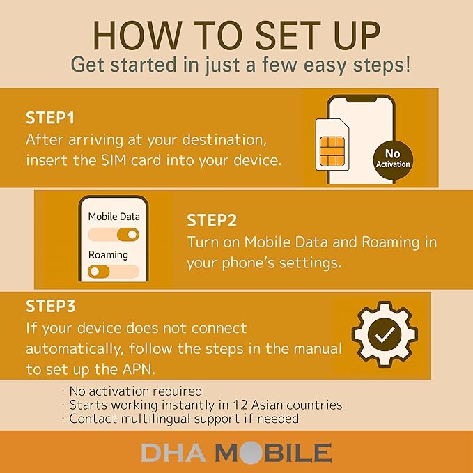 Asia SIM Card Japan + 11 Countries | 30 Days 10GB Data Only | Tethering Supported | Use in Japan South Korea Thailand Singapore Cambodia Indonesia Macau Malaysia Philippines Sri Lanka Laos Vietnam