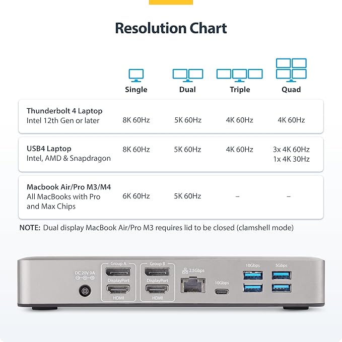 StarTech.com Universal USB4 & Thunderbolt 4 Docking Station, Quad Display on Windows, Dual Display on MacBook, HDMI DP Dock with 98W Laptop Charging