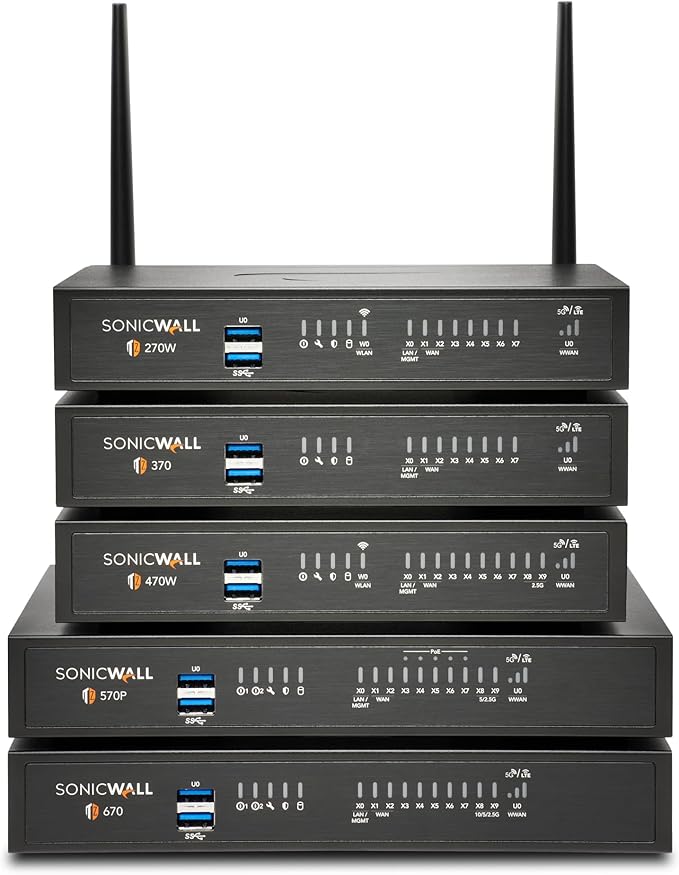 SonicWall TZ570P TradeUp (03-SSC-3026) | 3YR Essential Protection Security Suite and 1 YR Cloud Secure Edge - Secure Internet Access (Basic-20 Users) and Secure Private Access (Advanced-6 Users)