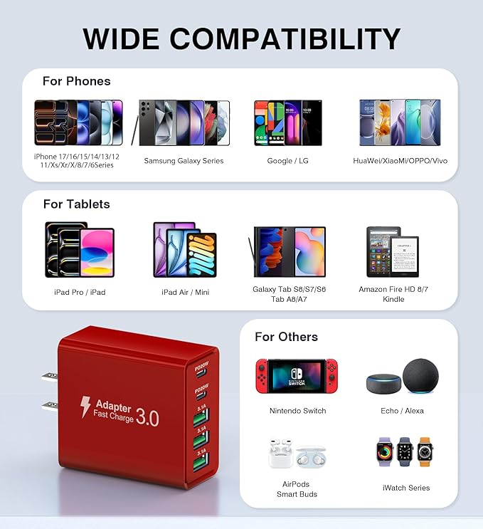 USB C Wall Charger Block, 2Pack 50W USB C Charger 5-Port PD Fast Charging Blocks,QC 3.0 USB A Multiport Plug,Type C Power Adapter Brick Cube for iPhone 17/16/15/14/13/Pro,Samsung,for Switch/Pixel（Red）