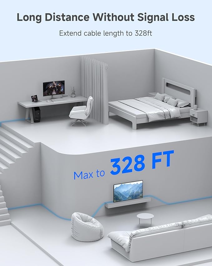 Ethernet Extender 10Gbps, 2 Pack Ethernet Coupler Connector for Cat8 Cat7 Cat6 Cat5 Cable, 328ft Long Distance Extend, Aluminum Alloy Shell