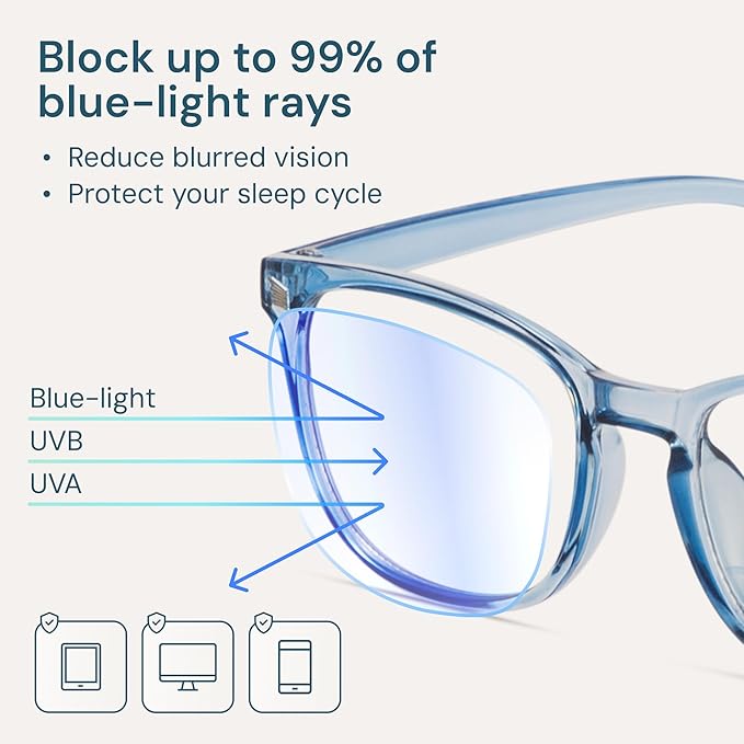 Gaoye Blue Light Glasses for Computer & Gaming - Anti UV Ray Lenses, Scratch-Resistant & Comfort Fit