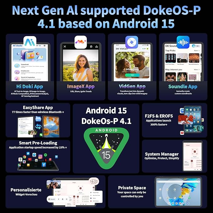 13.4 Inch Tablet Android 15 Tablets, 2025 Upgraded Android Tablet with Keyboard, 32GB RAM+256GB ROM(2TB Expand), Octa-Core, 2K 1920x1200 Display, 16MP Dual Camera, 10000mAh, 2.4G/5G WiFi, GPS (Black)