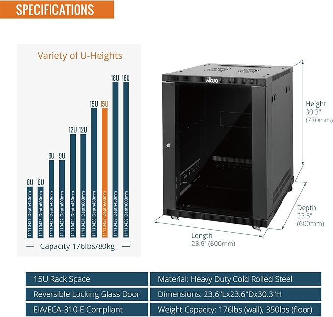 Tecmojo 15U Wall Mount Rack,15U Rack 23.6 Inch Depth,Hold Up to 176 Lbs,Enclosed Wall Mount Rack Kit for 19 Inch Network,Server and AV Gear,Glass Door(Elite Collection)