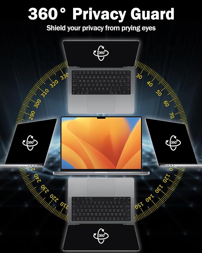 F FORITO 360° Privacy Screen Protector Compatible with MacBook Pro 16 inch (2019, 2020), Anti Peeping, Anti Glare and Scratch Resistant Laptop Privacy Screen Shield