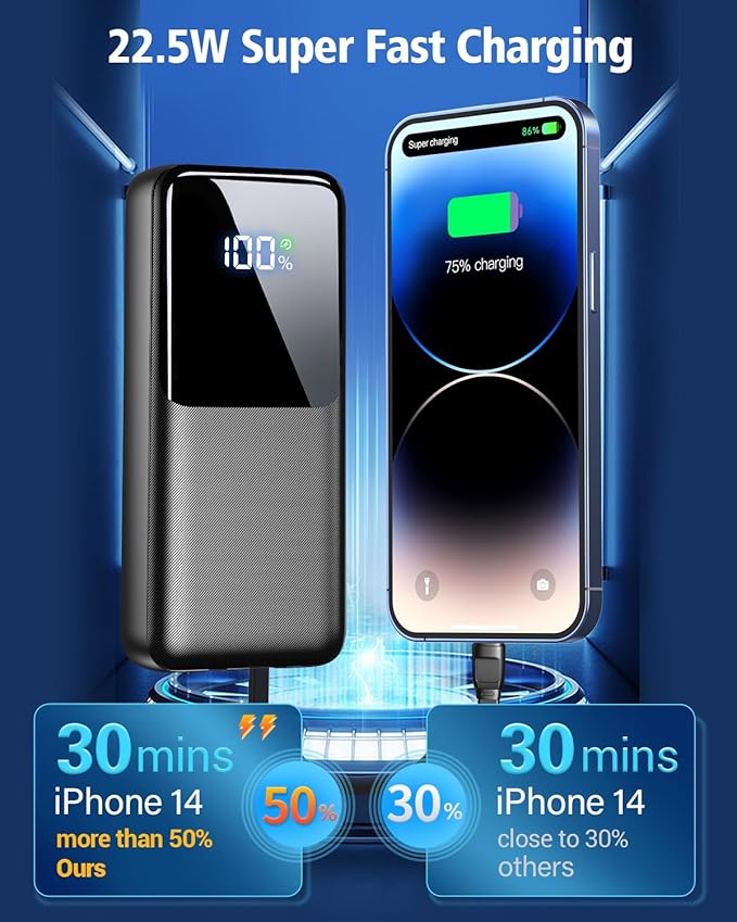 Portable Charger Power Bank - 40000mAh Fast Charging Powerbank Battery Pack with Built in USB-C(22.5W) and iOS(20W) Output Cable，Deep Black