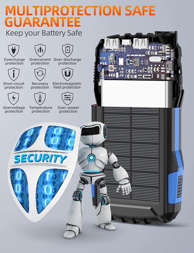 Power-Bank-Solar-Charger - 42800mAh Portable Charger,Solar Power Bank,External Battery Pack 5V3.1A Qc 3.0 Fast Charger Built-in Super Bright Flashlight (Blue)