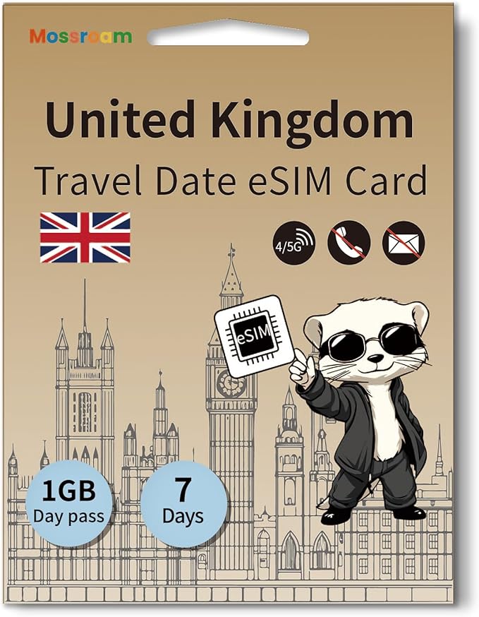 UK Data Only eSIM Card 1 GB Daily in 7 Days England Travel Internet Prepaid 4/5G-LTE High -Speed Traffic Unlimited Low Speed