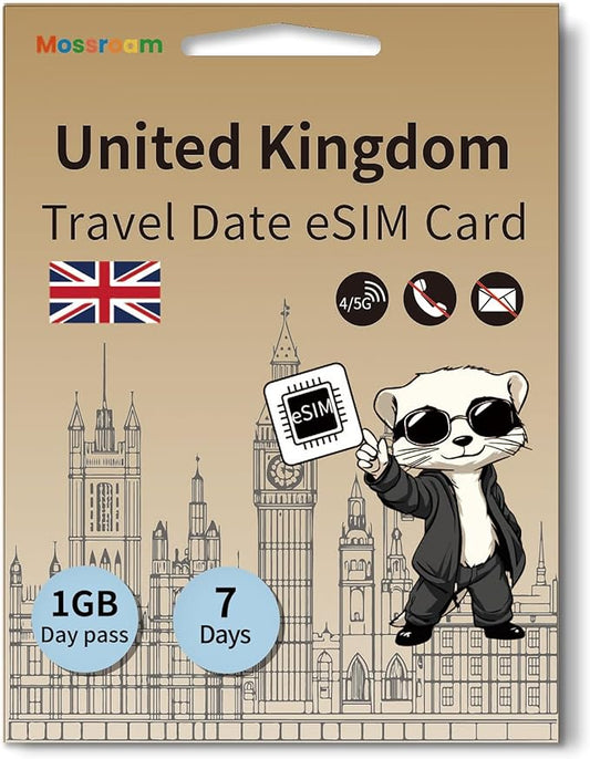 UK Data Only eSIM Card 1 GB Daily in 7 Days England Travel Internet Prepaid 4/5G-LTE High -Speed Traffic Unlimited Low Speed