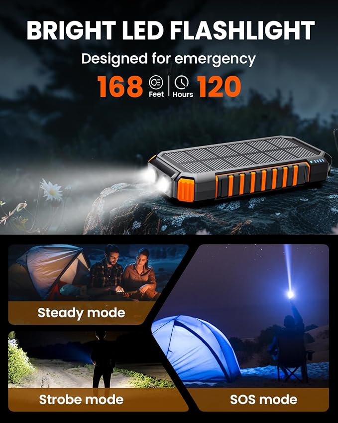 Riapow Solar Power Bank 27000mAh/99000mWh - Wireless Portable Solar Charger Built in Cables - 22.5W Fast Charging Battery Bank with USB C - PD QC External Battery Pack for Phone Flashlight for Outdoor