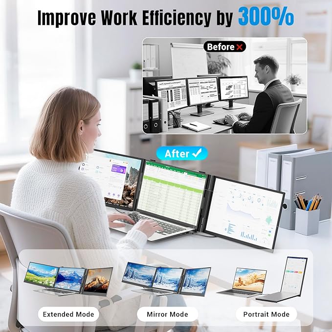 2025 Laptop Screen Extender 0.17" Ultra-Thin, 14" 1080P FHD IPS Portable Monitor, Triple Screen Laptop Monitor Extender for 13"-17" Laptops, Plug & Play for Mac/Android/Chrome