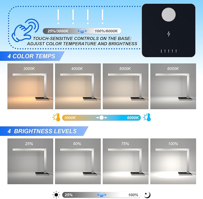 Aluminum LED Desk Lamp with Charging Station, 15W Smart Table Lamp with Type-C Ports & 4 Color Temperature Modes(3000K-6000K), Dimmable Reading Light for Home Office,Bedroom (Includes Adapter)