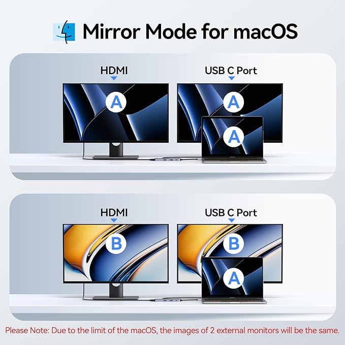 USB C Hub HDMI Adapter for MacBook Pro/Air, 8 in 1 USB C Video Hub with HDMI 4K@60Hz,SD/TF,USB C Data Port,100W PD,USB 3.0 USB CDongle Compatible for Dell XPS/Lenovo Thinkpad/HP/Surface/Yoga etc