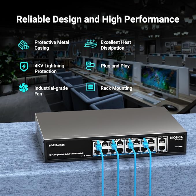 NICGIGA 18 Port PoE+@250W Switch - 16 Ports, 2 Gigabit Uplink, VLAN Mode, RackMount, Plug and Play