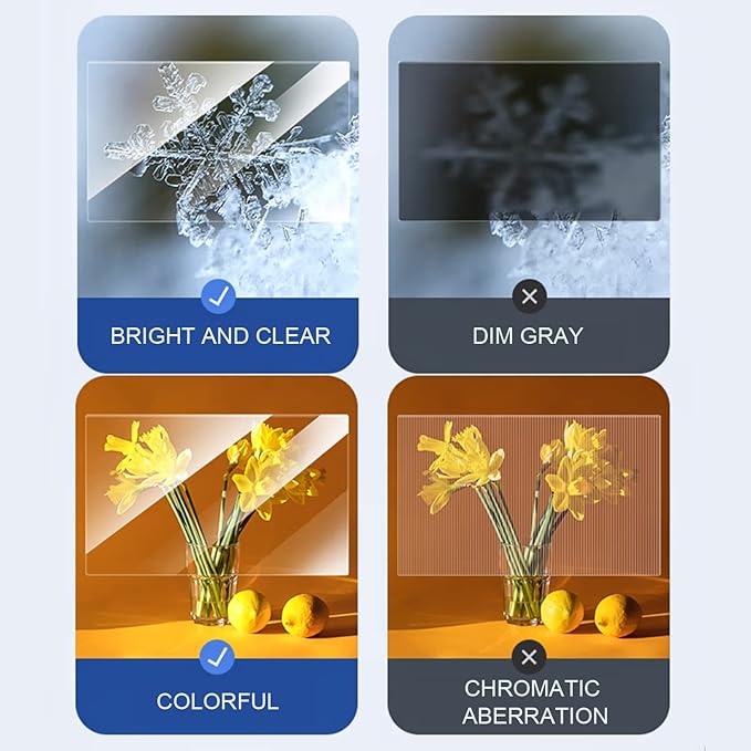 21.5 Inch Computer Privacy Screen for 16:9 Computer Monitor, Anti-Blue Light Monitor Privacy Screen Filter, Anti-UV Computer Screen Privacy Shield