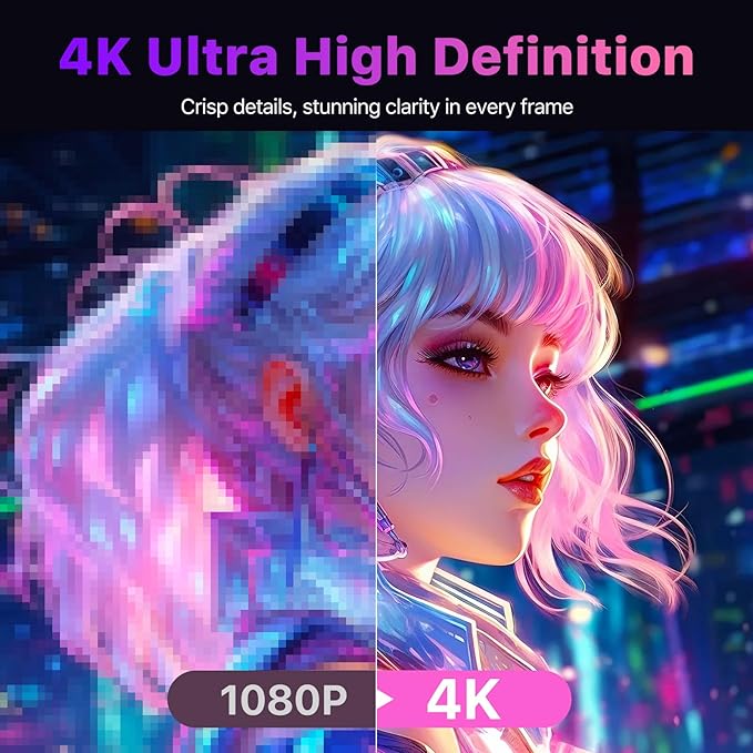 cocopar Portable Monitor 15.6'' 4K UHD 60HZ 145% sRGB Travel Monitor with USB-C HDMI Portable Screen for Laptop MacBook Surface PC PS4/5 External Display with Kickstand, VESA Mountable