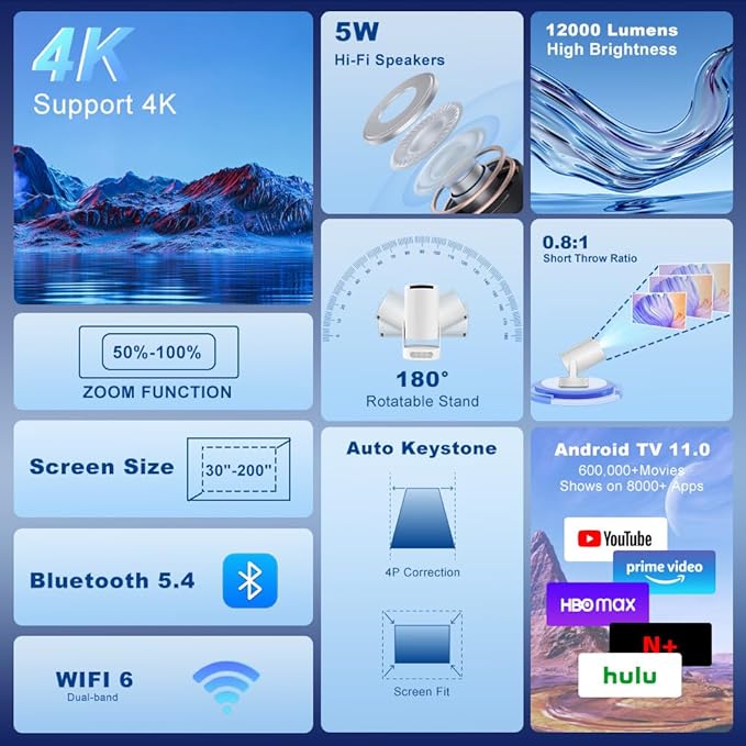 Mini Projector with Wifi and Bluetooth 5.4, Short Throw Projector 4K, Smart Projector w Built-in Apps, Auto Keystone Correction, Projector for Bedroom,Outdoor Movies [ HY300 Ultra 2025 ]
