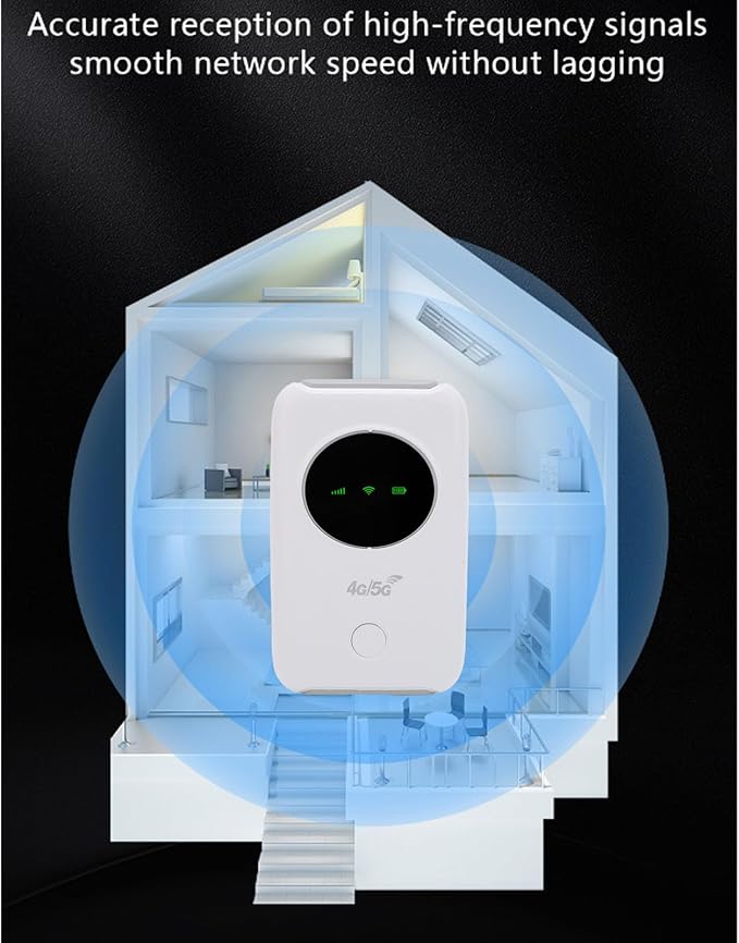 4G 5G LTE WiFi Mobile Hotspot, Portable Travel WiFi Router with SIM Card Slot, Supports 10 Connected Devices, 300Mbps Color LED Screen, Unlocked USB WiFi Modem for Travel,