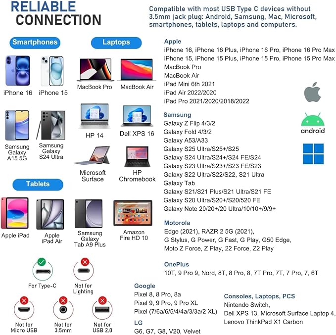 LUDOS Ultra USB C Headphones for iPhone 16 15 Pro Max Plus iPad Pro, 5 Years Warranty, Magnetic USB-C Earbuds for Samsung Galaxy S24 S23 Ultra S22 S21 FE S20 A55 A54 A53, USB Type C Earphones - Green