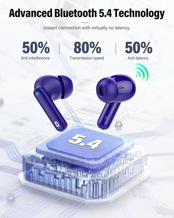 Wireless Earbuds, Bluetooth 5.4 Headphones Bass Stereo, Ear Buds with Noise Cancelling Mic, LED Display in Ear Earphones Clear Calls, IP7 Waterproof Bluetooth Earbuds for Laptop/Phones, Dark Blue