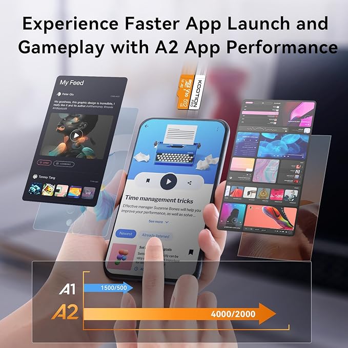 KOOTION 512GB Micro SD Card Up to 170MB/s, microSDXC UHS-I Memory Card, C10, U3, A2, V30, Full HD, 4K UHD, TF Card for Drones/Gaming Console