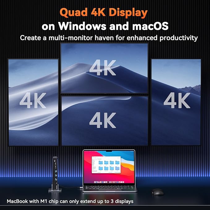 TobenONE DisplayLink Docking Station 4 Monitors, 20-in-1 Quad 4K@60Hz HDMI Display with 150W Power Supply for Thunderbolt 5/4/3, USB-C Windows,Chrome, MacBook/Mac mini(6 USB, Ethernet, SD/Micro SD)