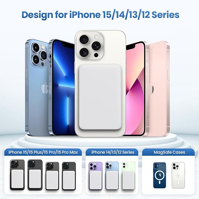 Magnetic Portable Charger Power Bank,Compact 10800mAh LCD Display Wireless Portable Charger,20W PD USB-C in&Out Battery Pack Compatible with Magsafe,iPhone 15/15 Pro Max/14/13/12 Series-White