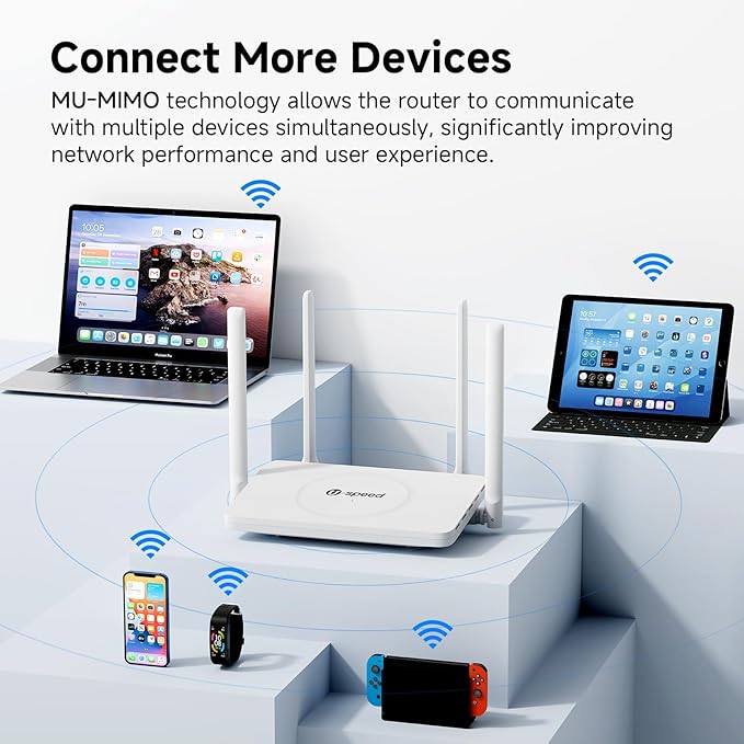 AC1200 WiFi Router Dual Band Wireless Internet Router, Wireless Speed Up to 1.2 Gbps, Gigabit Ethernet Ports, Support Bridge/Repeater Mode, Guest Network, IPV6, EasyMesh, Parental Controls