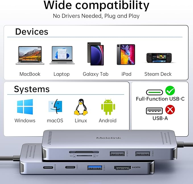 USB C Hub Ethernet, 9 in 1 USB-C to Ethernet Multiport Adapter Dongle with HDMI 4K@60Hz, 100W PD Charging, Gigabit RJ45, SD/TF Card Reader, USB A&C 3.0, USBC Dock for MacBook, Dell, Lenovo, HP
