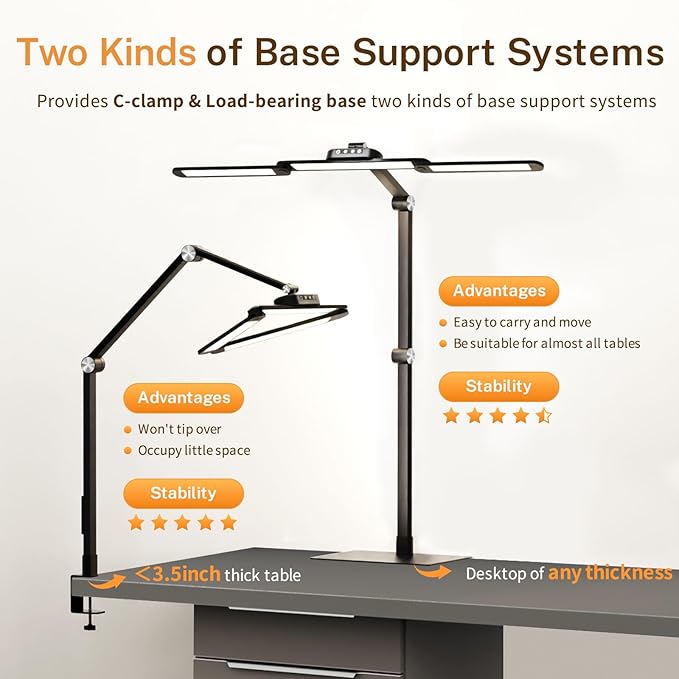 Table Lamp, LED Desk Lamp with Clamp and Base, Architect Desk Lamp for Home Office with Remote Control, 24W Ultra Bright Desk Light with Gesture Sensor Switch, Memory Function, Eye Caring Table Light