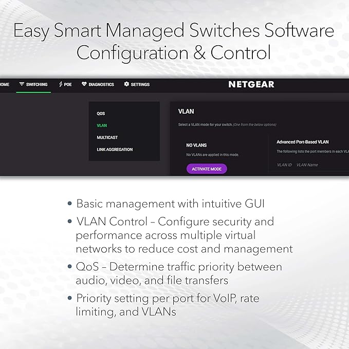 NETGEAR 16-Port PoE Gigabit Ethernet Easy Smart Managed Essentials Switch (GS316EP) - Managed, with 15 x PoE+ @ 180W, 1 x 1G SFP Port, Desktop or Wall Mount