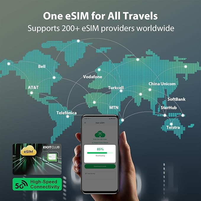 EIOTCLUB Global eSIM Card, Turn SIM Device into eSIM-Compatible, Unlimited Download Physical eSIM Card for USA/Europe/200+ Countries, Works with Phone, Router, Hotspots & IoT Devices, No Contract