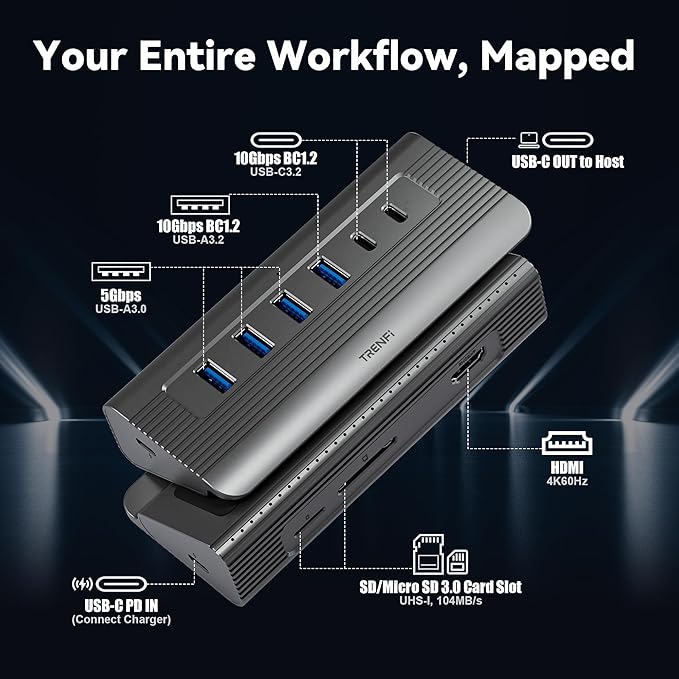 10-in-1 USB C Hub, 10Gbps USB 3.2 Gen 2 & 4K 60Hz HDMI Multiport Adapter | Docking Station with Detachable Cable, 100W Power Delivery, SD/TF for MacBook Pro/Air M4 M3, Dell XPS (Space Gray)
